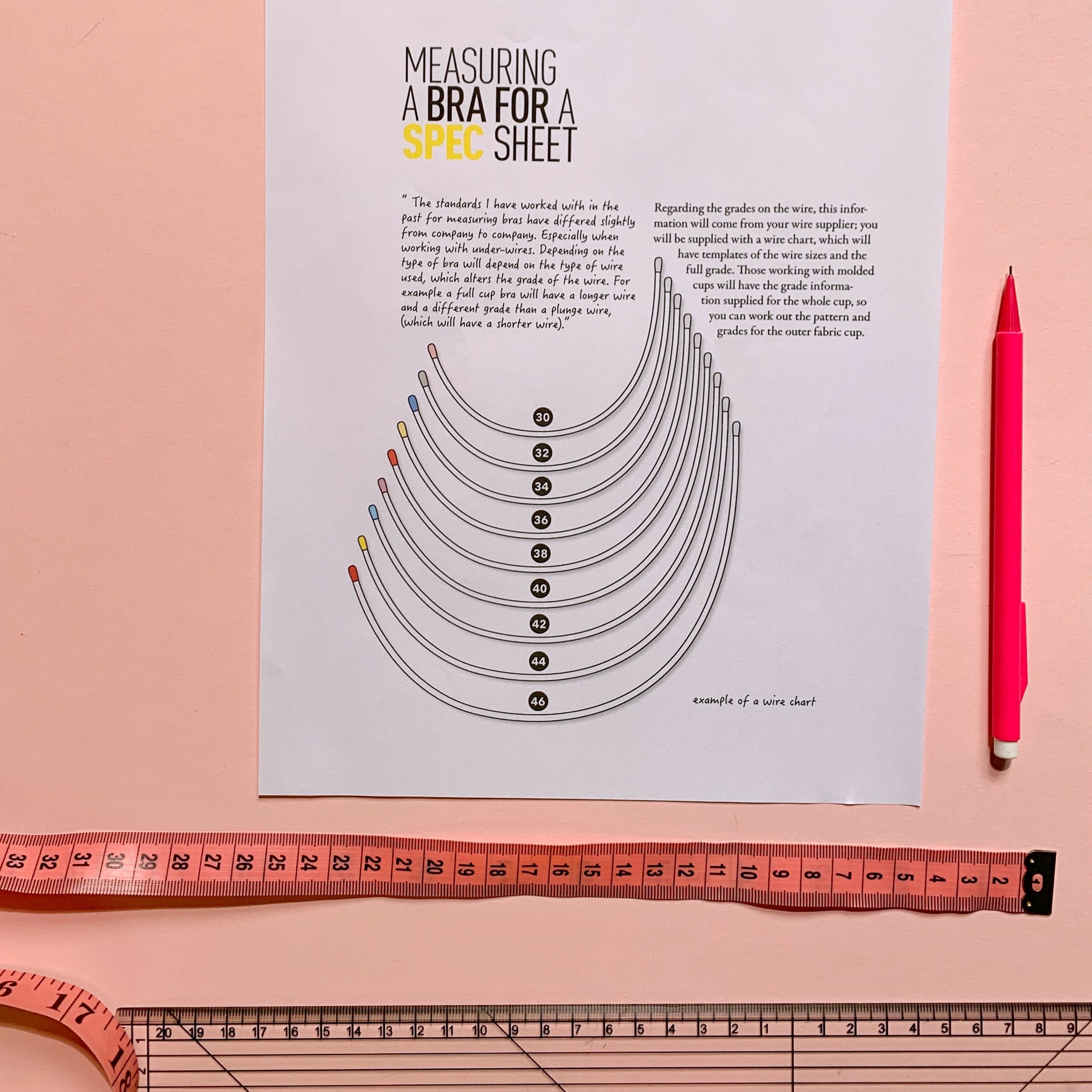EBook: Van Jonsson Design- How to spec a bra and brief