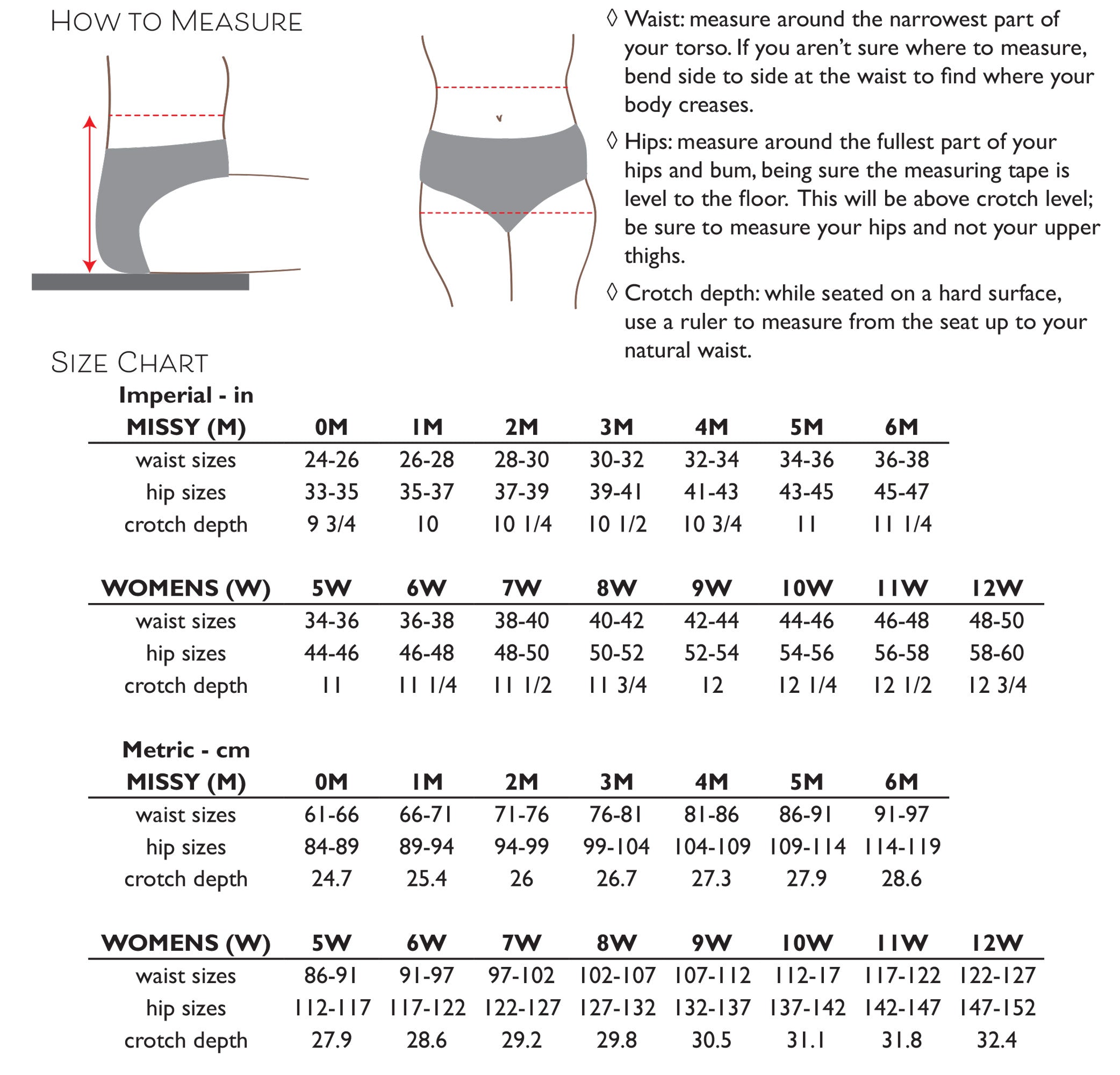 PDF Primrose Dawn Sewing Pattern- Reyna Hi-Cut/French Cut Panty - Stitch Love Studio